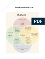 Ikigai y Golden Circle