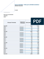 1.1.3 Inversion Extranjera Directa en Colombia - Actividad Economica - Trimestral