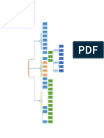 MAPA SEMANTICO