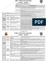 MATRIZ DE ENFOQUES TRANSVERSALES 2019