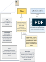 Mapa Conceptual