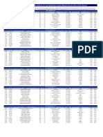 HTTPSWWW - Rfeacontent.escompeticalendario2024inscritos - Lanzamientoslargosmenores - Leon - PDF 2