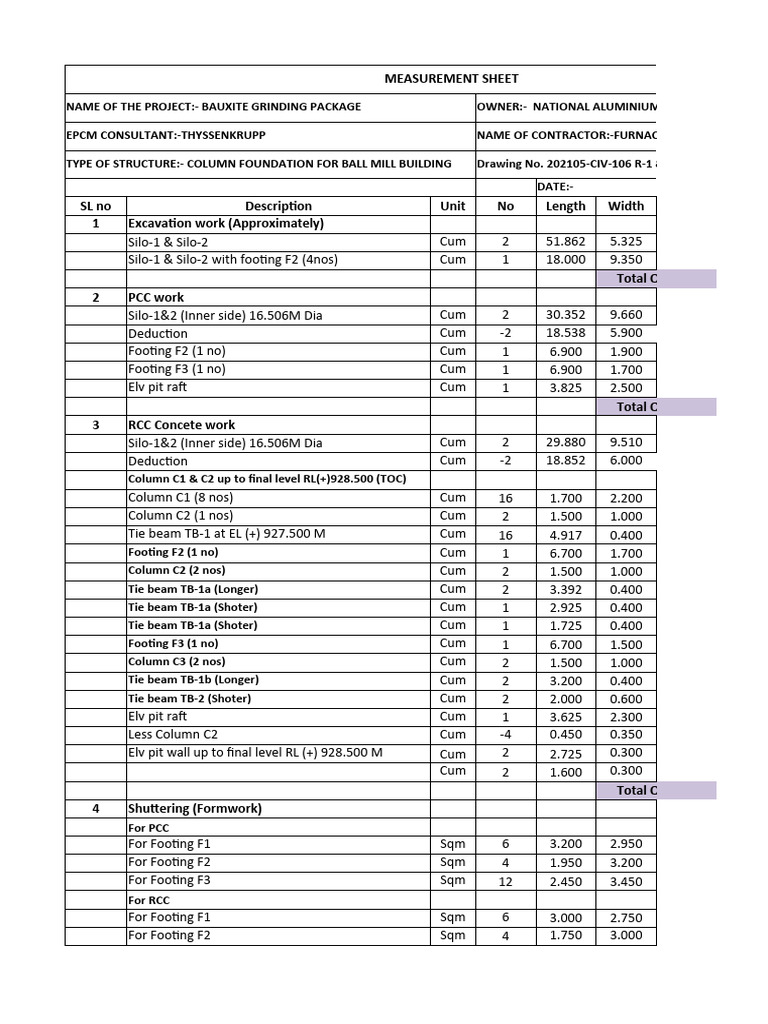 Bauxite Grinding Project Measurement Sheet | PDF | Building Materials