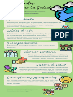 Determinantes de La Salud - INFOGRAFIA