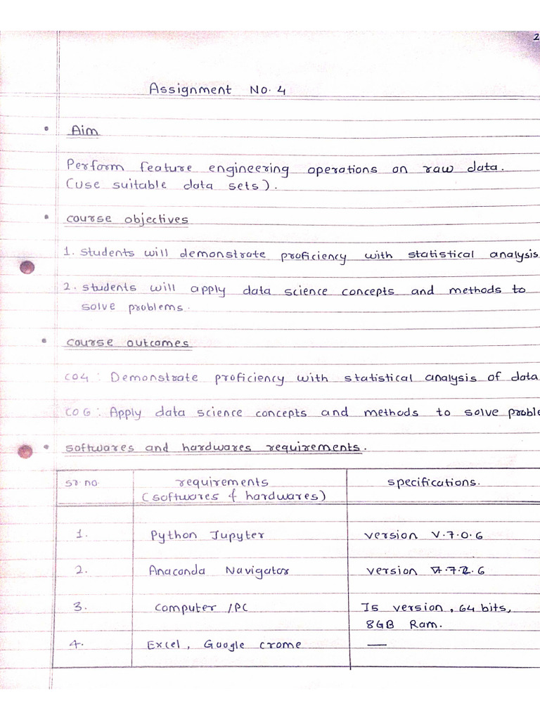 Practical No.4 (AICS) Theory by Samruddhi | PDF