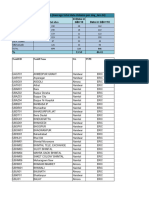 JAN-24 Monthly Report GM(CM) 3G