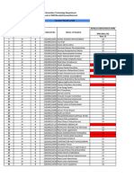 BDA Marksheet