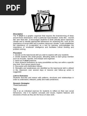 Y Charts