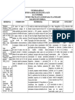 1conocimientos, Actitudes y Prácticas en Cáncer de Mama y El Autoexamen