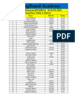 Springboard Academy: 3 Year Integrated/Ias/Ras 26-June-2023