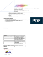 Resumen Inmuno Idp PDF