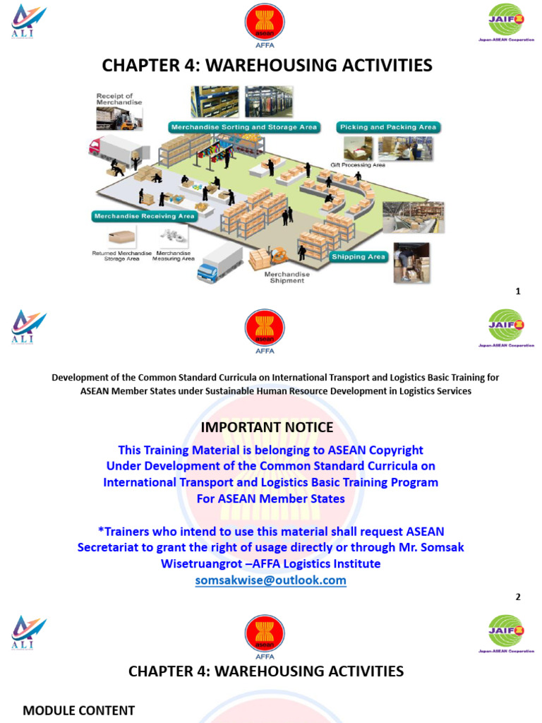 Chapter 04 Warehousing Activities | PDF | Warehouse | Logistics