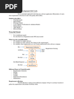 SDLC - Agile - Process For Dev