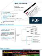 Aplicaciones - Parte 2 - W4 - Análisis Financiero