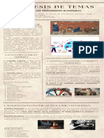 Infografia Historia Del Pensamiento Economico