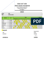 05.2023 Jadwal Dinas Satpam