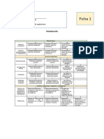 Ficha 1 Introducción Parte - 2108