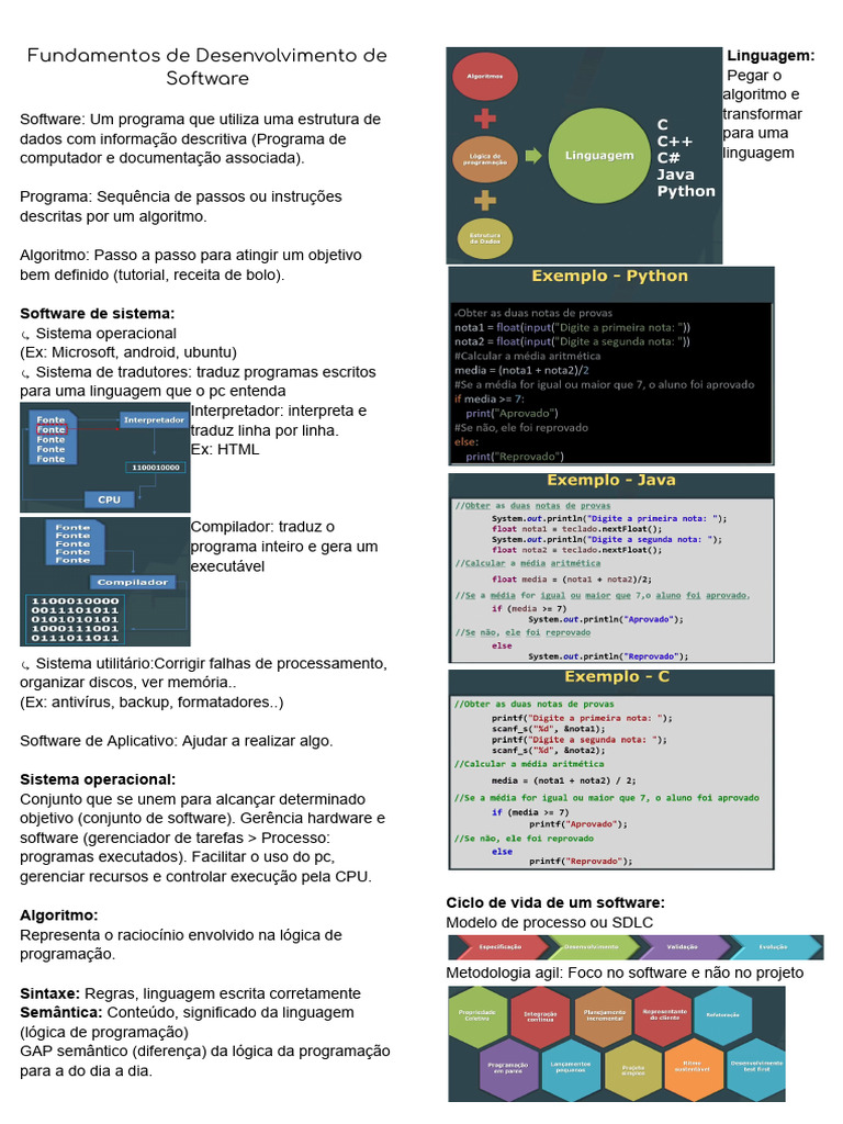 Fundamentos de Desenvolvimento de Software: Linguagem | PDF | Programas ...