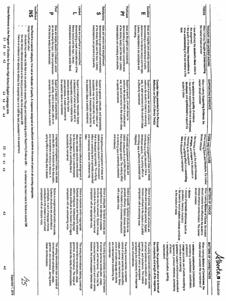 Apr 15 Doc 1 | PDF