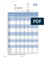 European Parallel Flange Beams: Product Dimensions
