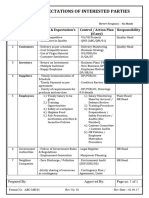 4.2 - F - Needs Expectations of Int Parties