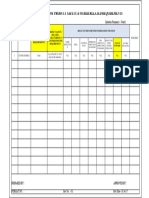 4.4.1.2 F Product Safety Characteristics