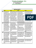 English Performance Standard 7-10