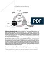 Educational-Model MALABOTE