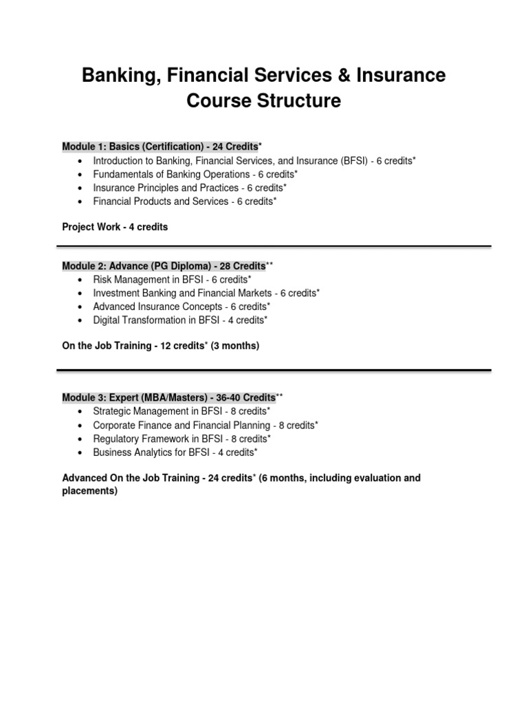 Bfsi Course Syllabus