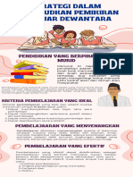 Topik 2 Demonstrasi Kontekstual (Infografis)