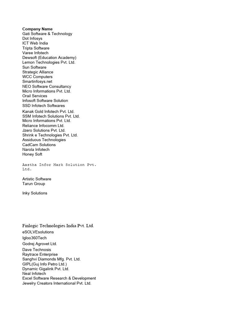 surat-company-list-pdf