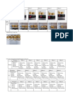 Uji Evaluasi Sediaan Scrub