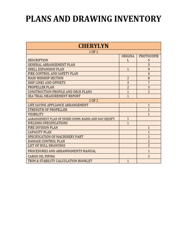 Ship Plans and Drawing Inventory | PDF | Water Transport | Watercraft