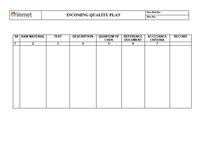 Quality Assurance Plan PDF