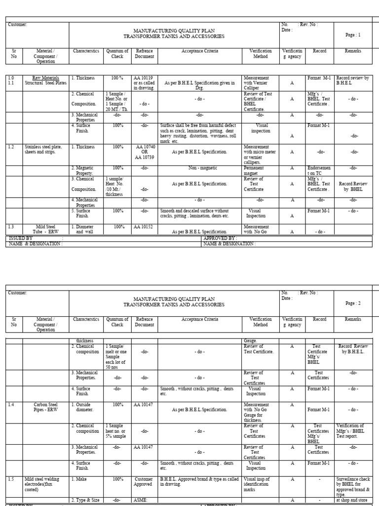 sample-qap-pdf-welding-construction