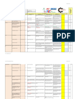 TPM Self Assessment AM 123