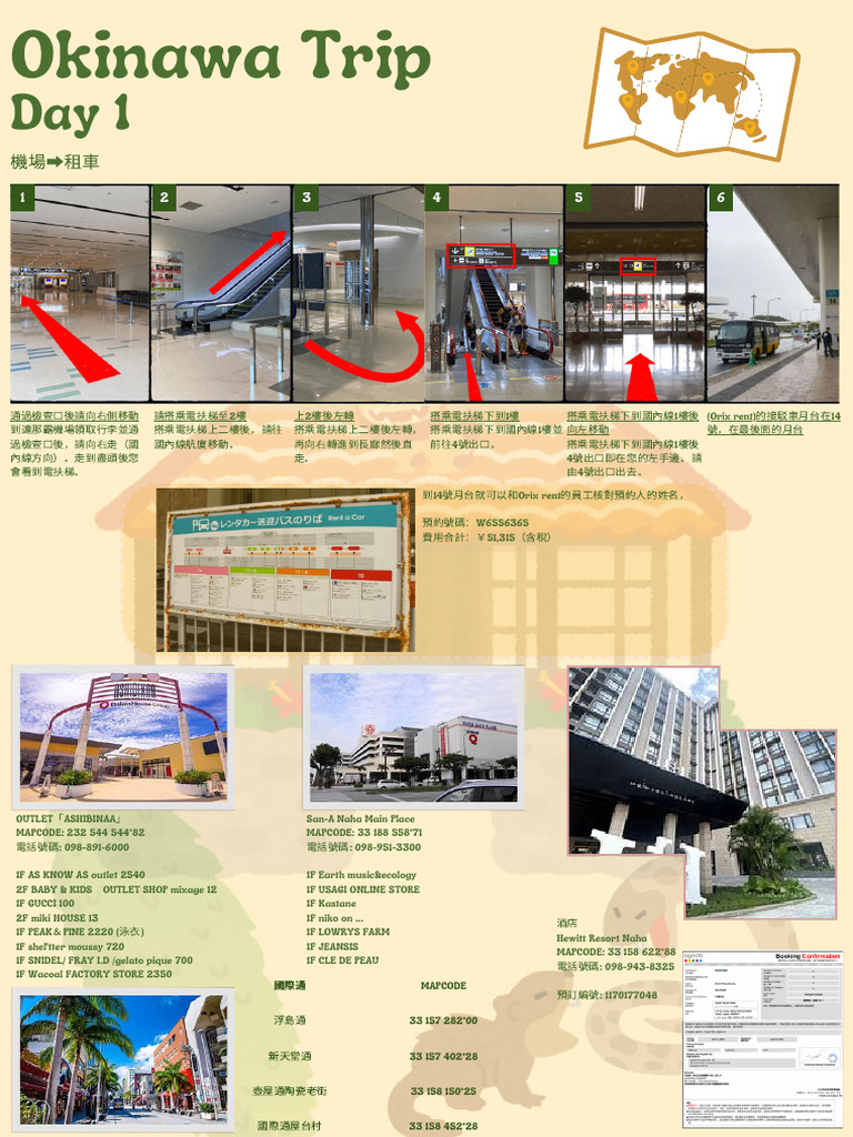 Okinawa Island intelligence overview