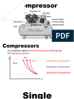 Compressors