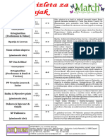 SVI IZLETI Ožujak 2024.