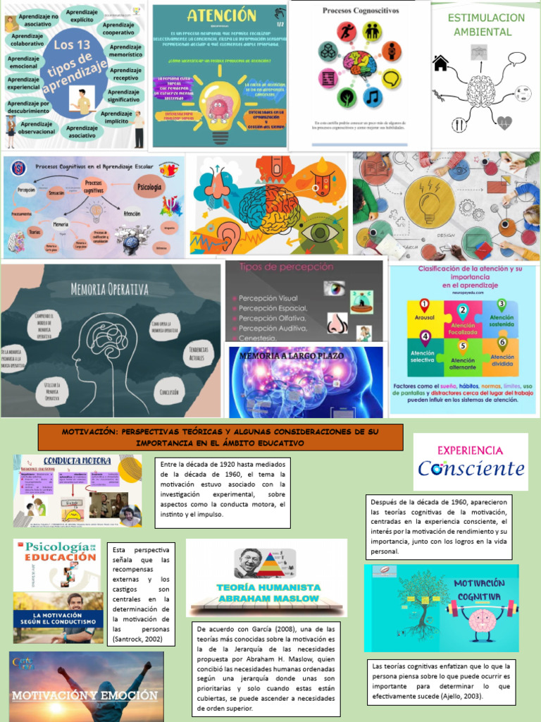 Motivación en Educación: Teorías Clave | PDF | Motivacional | Motivación