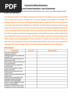 Criminal Profiling Worksheet