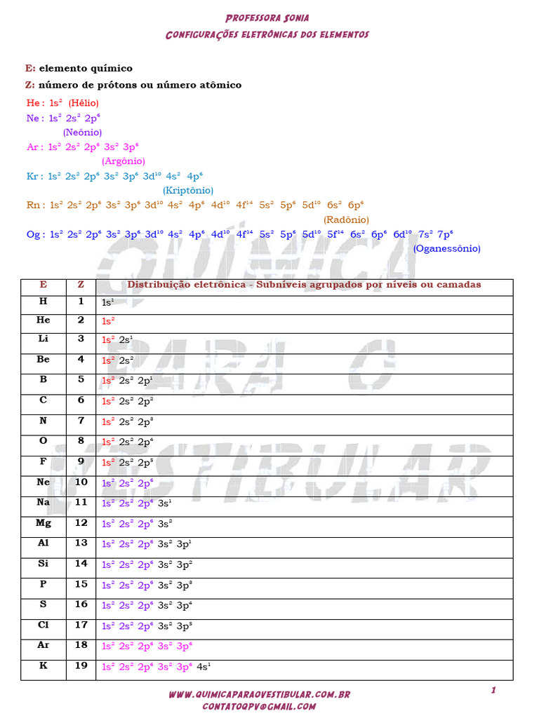 Configura C3 A7 C3 B5es 20eletr C3 B4nicas | PDF | Elementos químicos ...