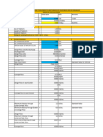 Standard Design and Mass Balance of 10 KLF FSTP, R0 