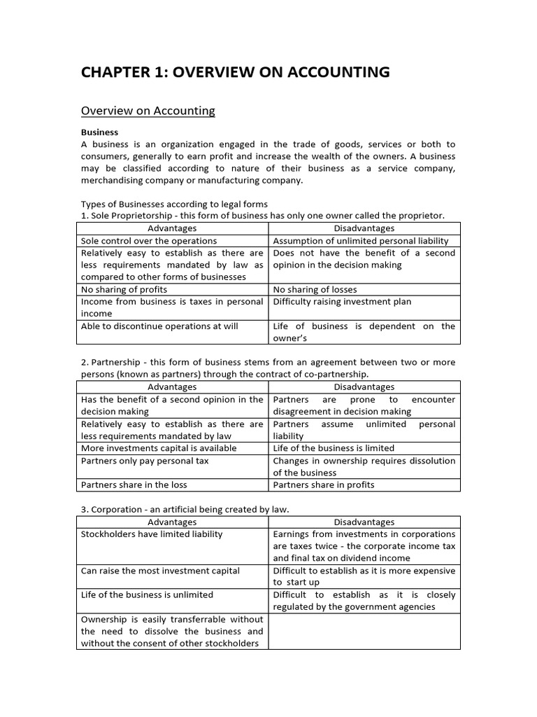 chapter-1-and-2-overview-and-concepts-in-accounting-pdf-equity