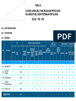 Tabel5A (2)