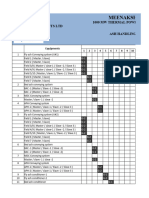 Ahp Mel PM Schedule