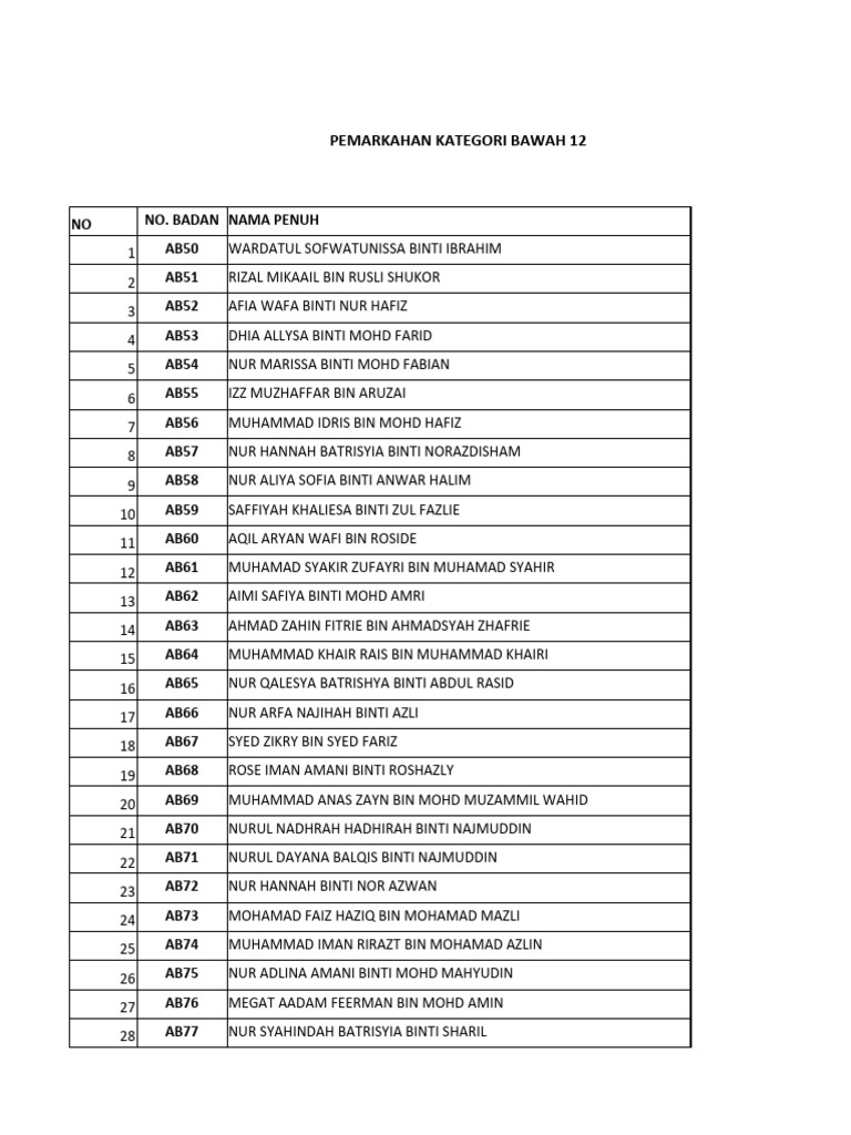 pemarkahan-tournament-aeon-big-pdf