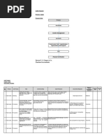 Procurement Internal Audit Checklist | PDF | Procurement | Audit