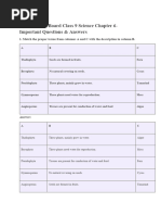 Maharashtra Board Class 9 Science Chapter 6