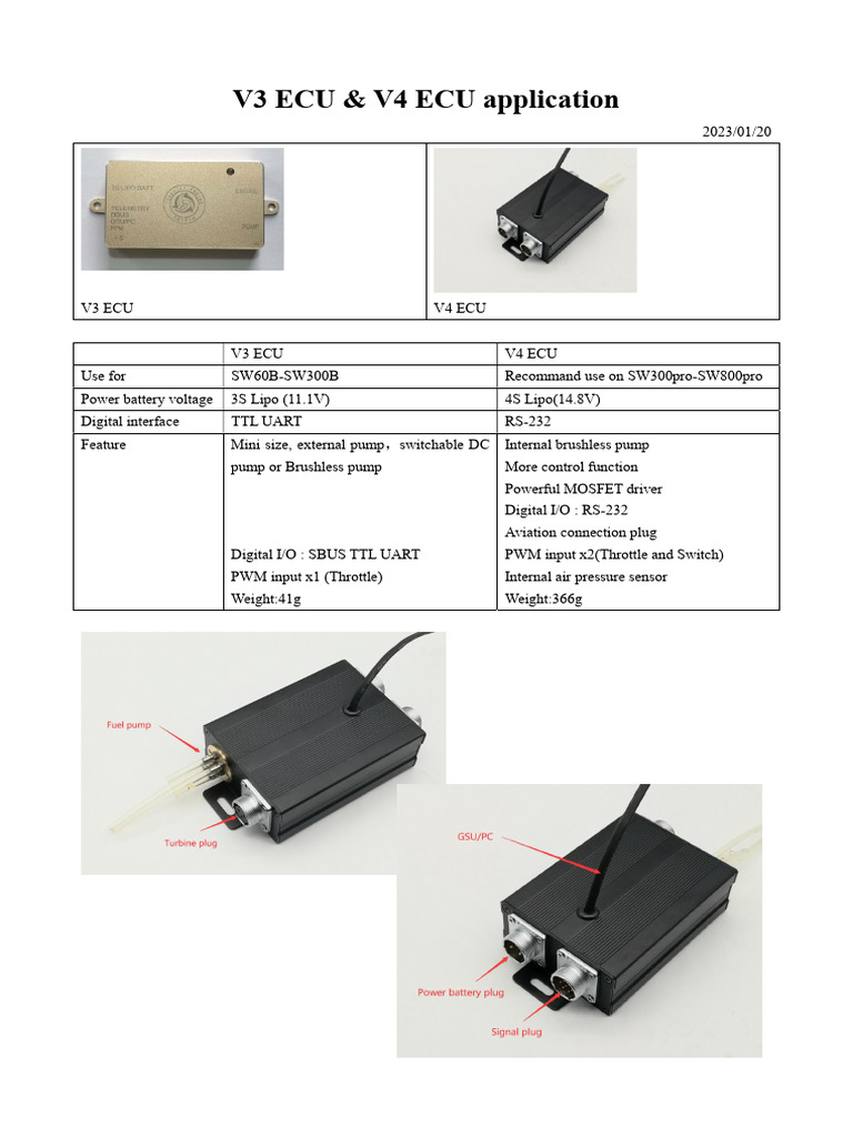 Yamaha ECU V3 & V4 Overview | PDF